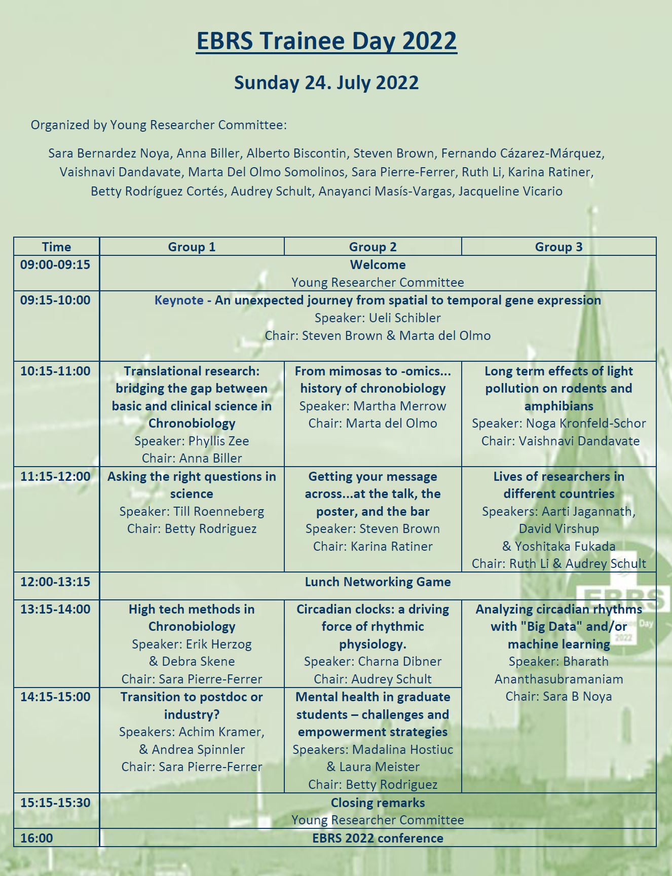 2022 Trainee Day Preliminary Program